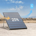Can a portable solar panel be used in areas with high winds?