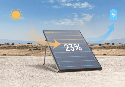 Can a portable solar panel be used in areas with high winds?